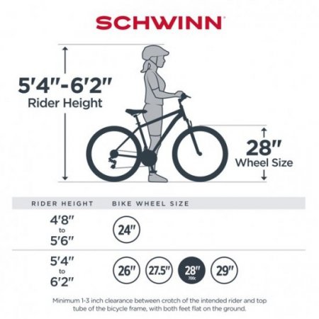 Schwinn Wanderlust Hybrid Electric Bicycle, 700c Wheels, 7 Speeds, 250-Watt Pedal Assist Motor, Blue